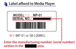 Label affixed to Media Player