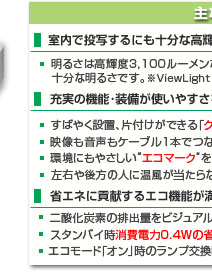 ViewLight ViewLight NP-V311WJD/NP-V281WJD/NP-V311XJD 主な特長